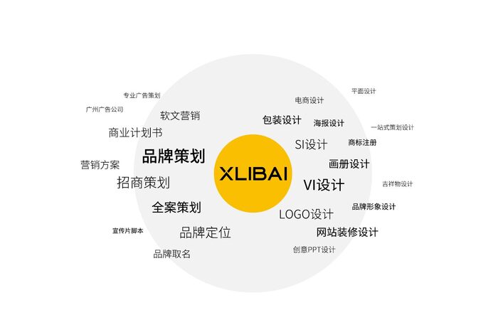 <b>办公用水配送</b>